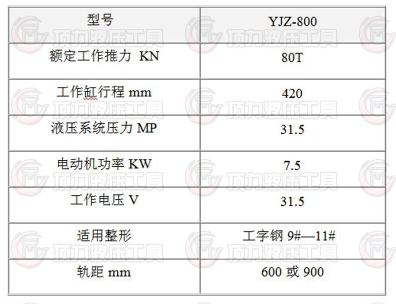 校直機YJZ-800參數.JPG