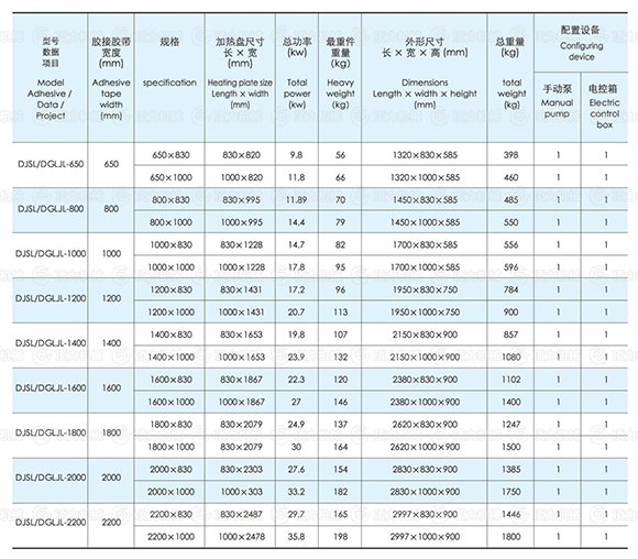 技術參數.jpg