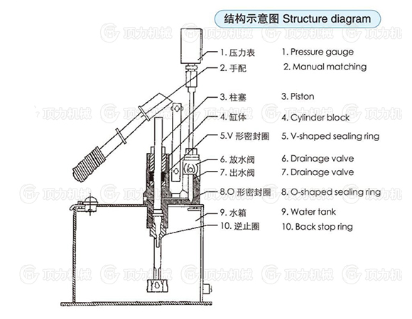 S-SY12結(jié)構(gòu)圖.jpg