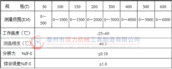 參數(shù).jpg