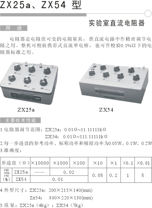 ZX54實驗室直流電阻器tutu.jpg